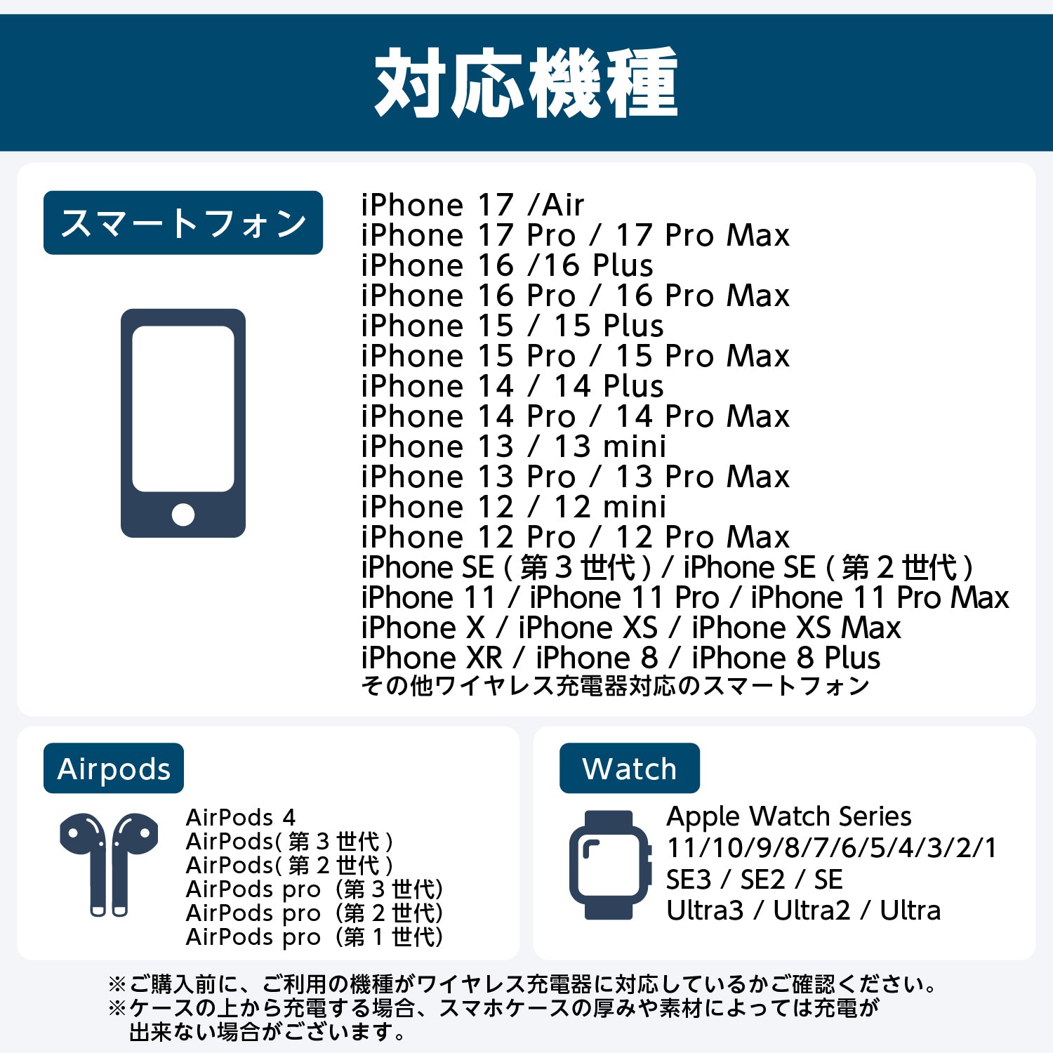 4in1 ワイヤレス充電器 LEDライト点灯機能付き