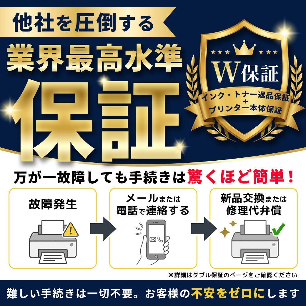 キヤノン用 CRG - 075 互換トナー 6本選べるセット