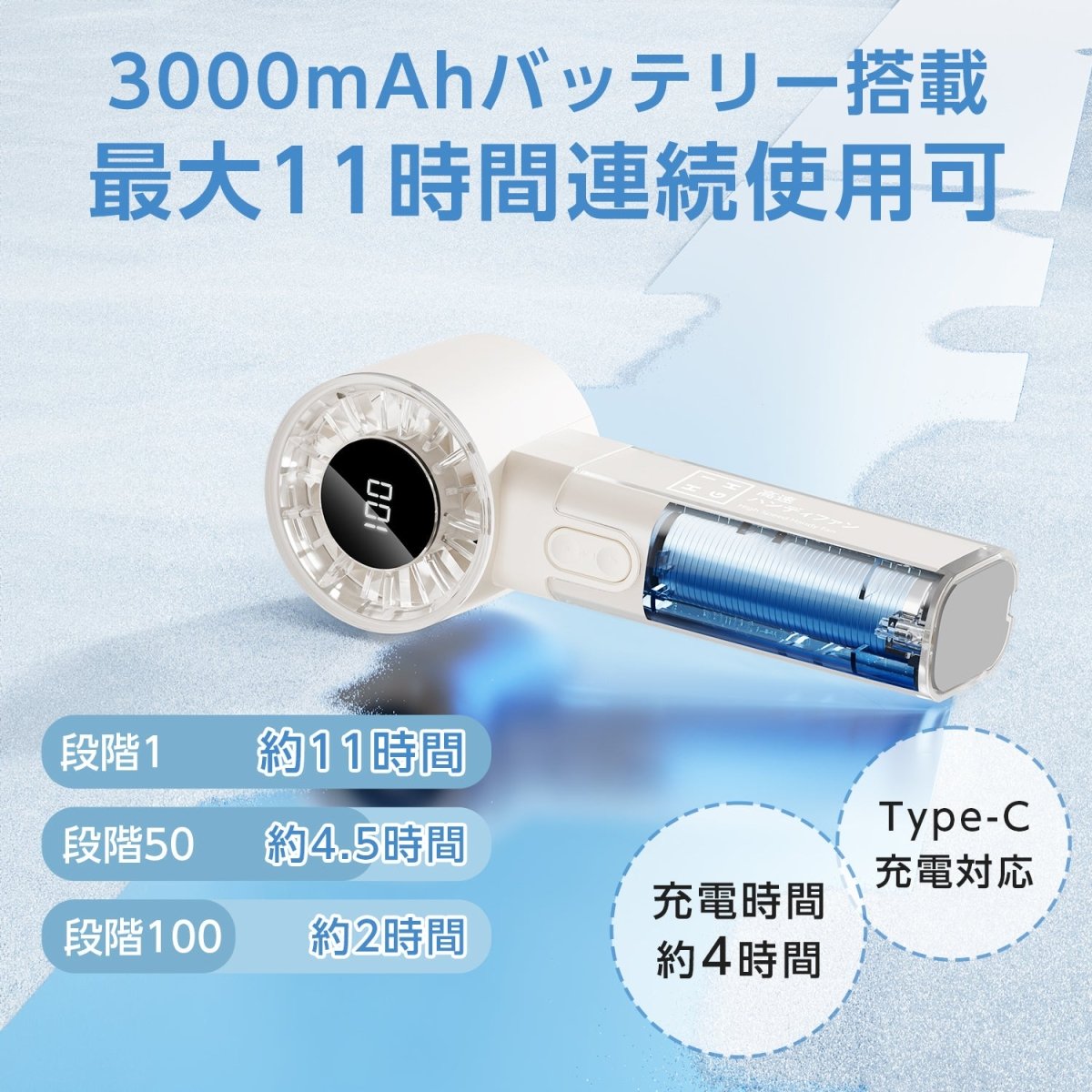 高速ハンディファン100段階の無段階風量コントロール 搭載