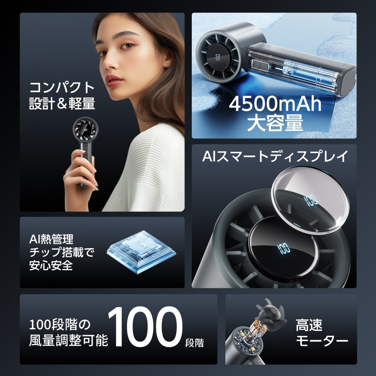 超高速ハンディファン 100段階の無段階風量コントロール 大容量バッテリー搭載