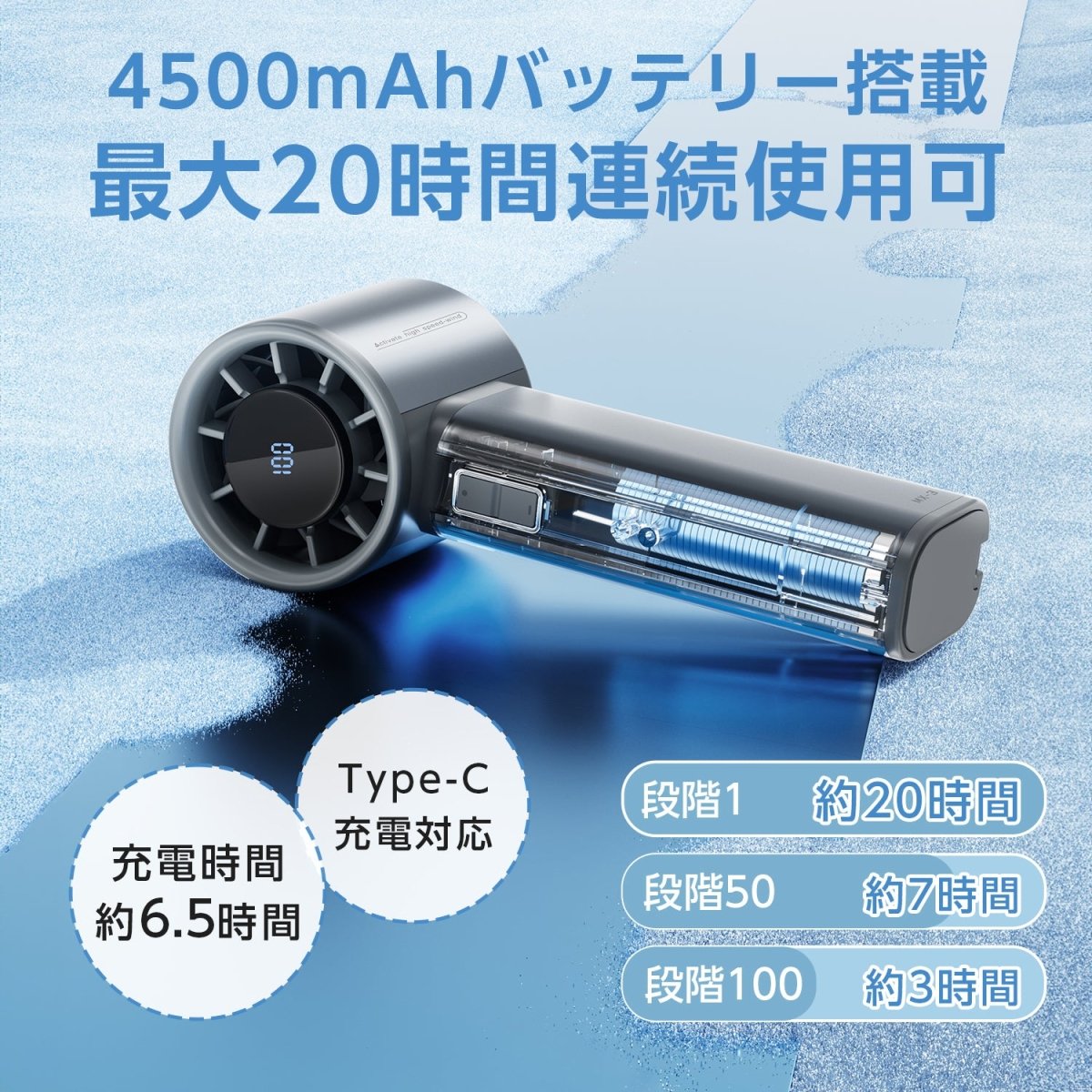 超高速ハンディファン 100段階の無段階風量コントロール 大容量バッテリー搭載