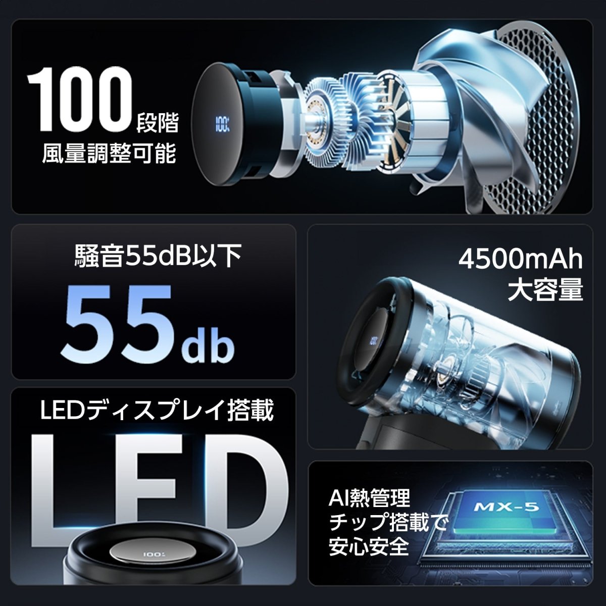 高速ハンディファン 100段階の無段階風量コントロール搭載