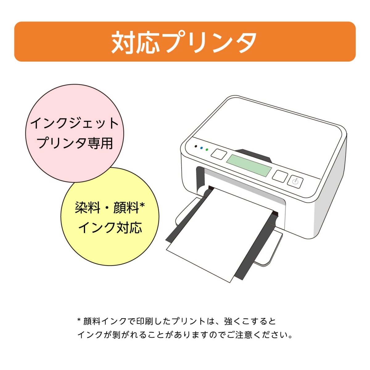 コダック(KODAK)写真用紙 光沢紙 A4サイズ 20枚×5セット