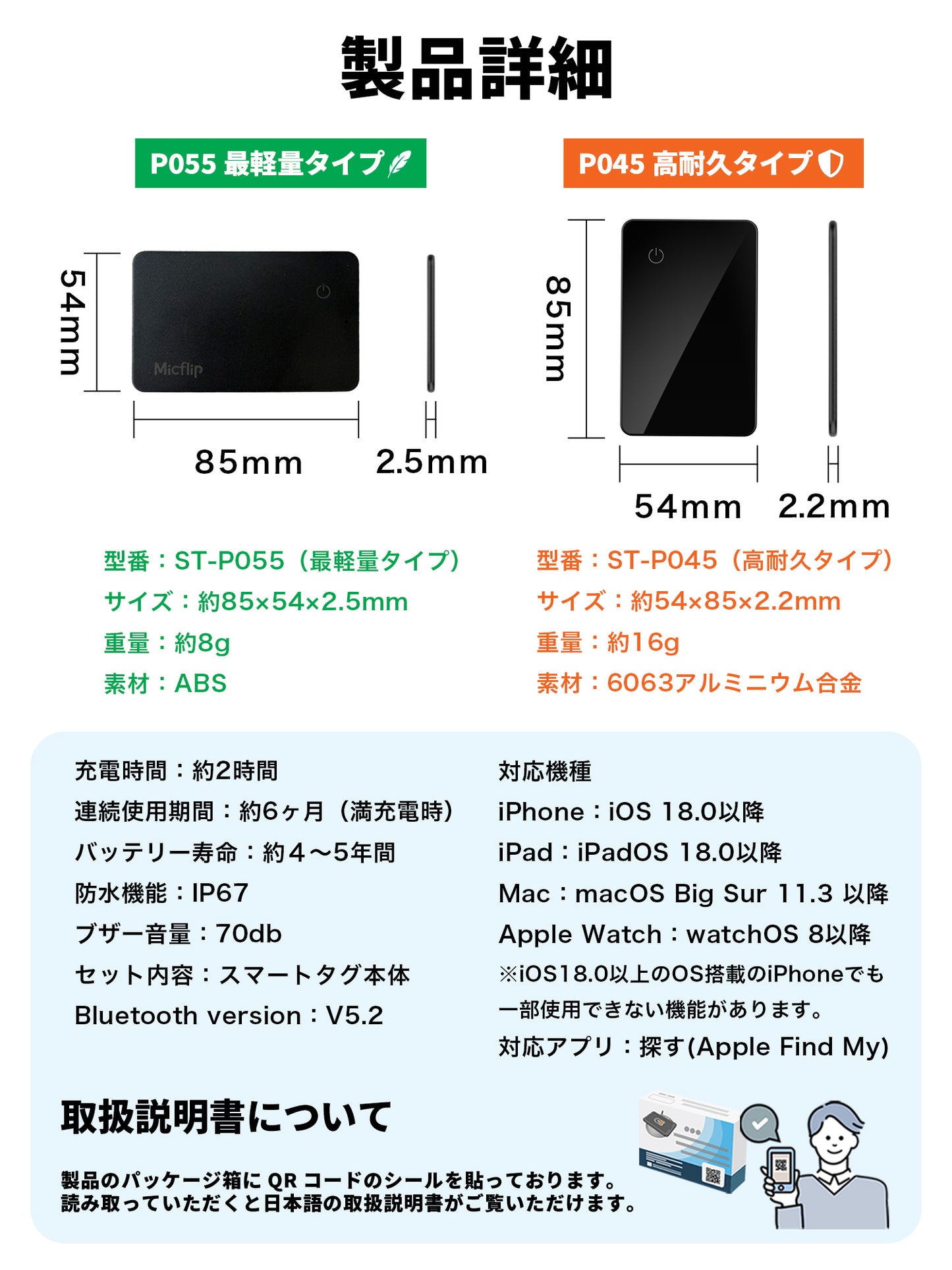 カード型 充電式 スマートタグ P045 ブラック 本体