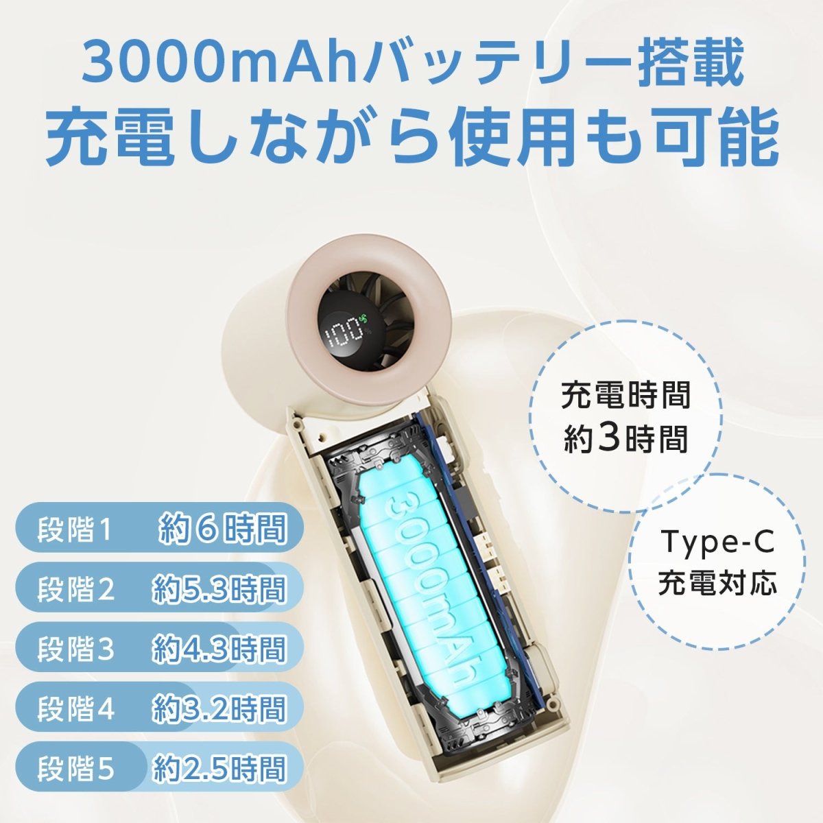 ミニハンディファン 5階段調節