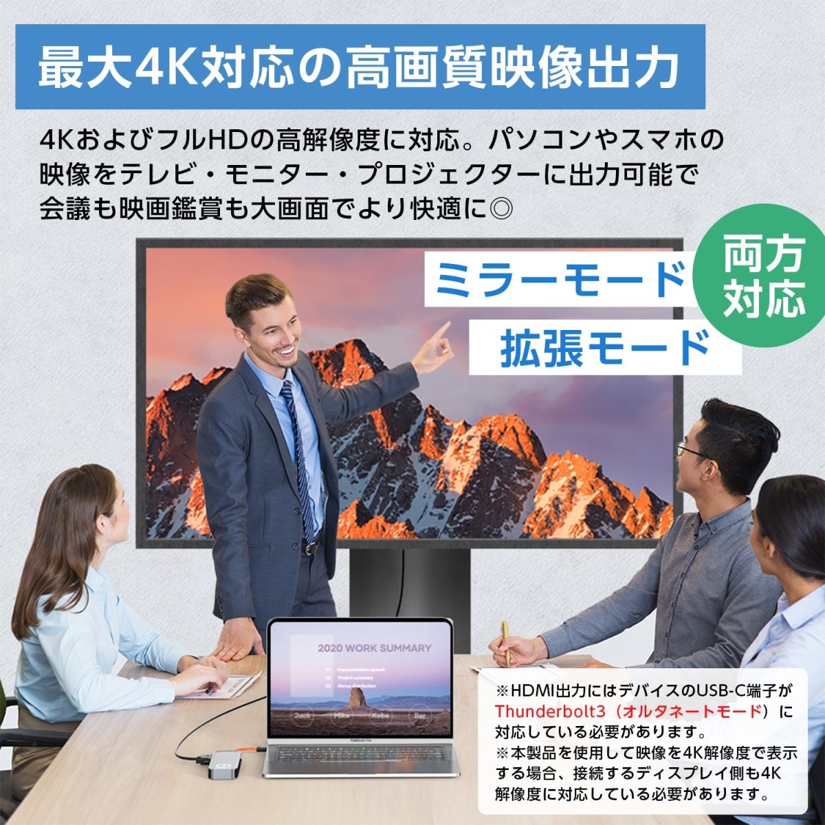 USBハブ 6in1 Type - C USB - A3.0 有線LAN(RJ45) 対応