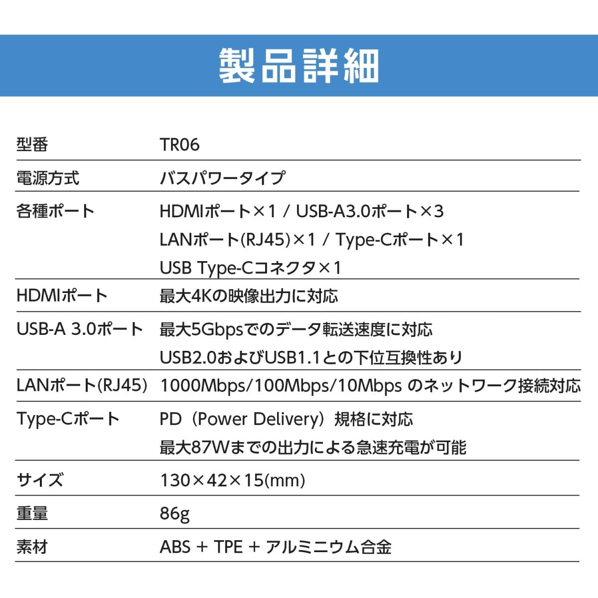 USBハブ 6in1 Type - C USB - A3.0 有線LAN(RJ45) 対応