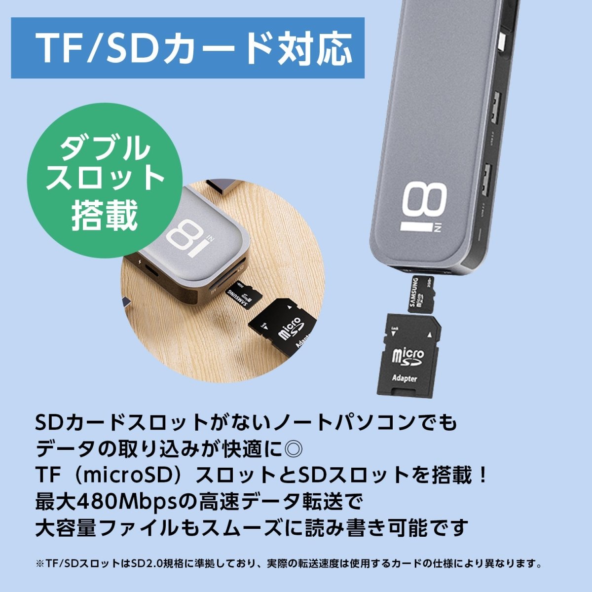 USBハブ 8in1 Type - C HDMI USB - A3.0 SDカード TFカード(microSDカード)対応
