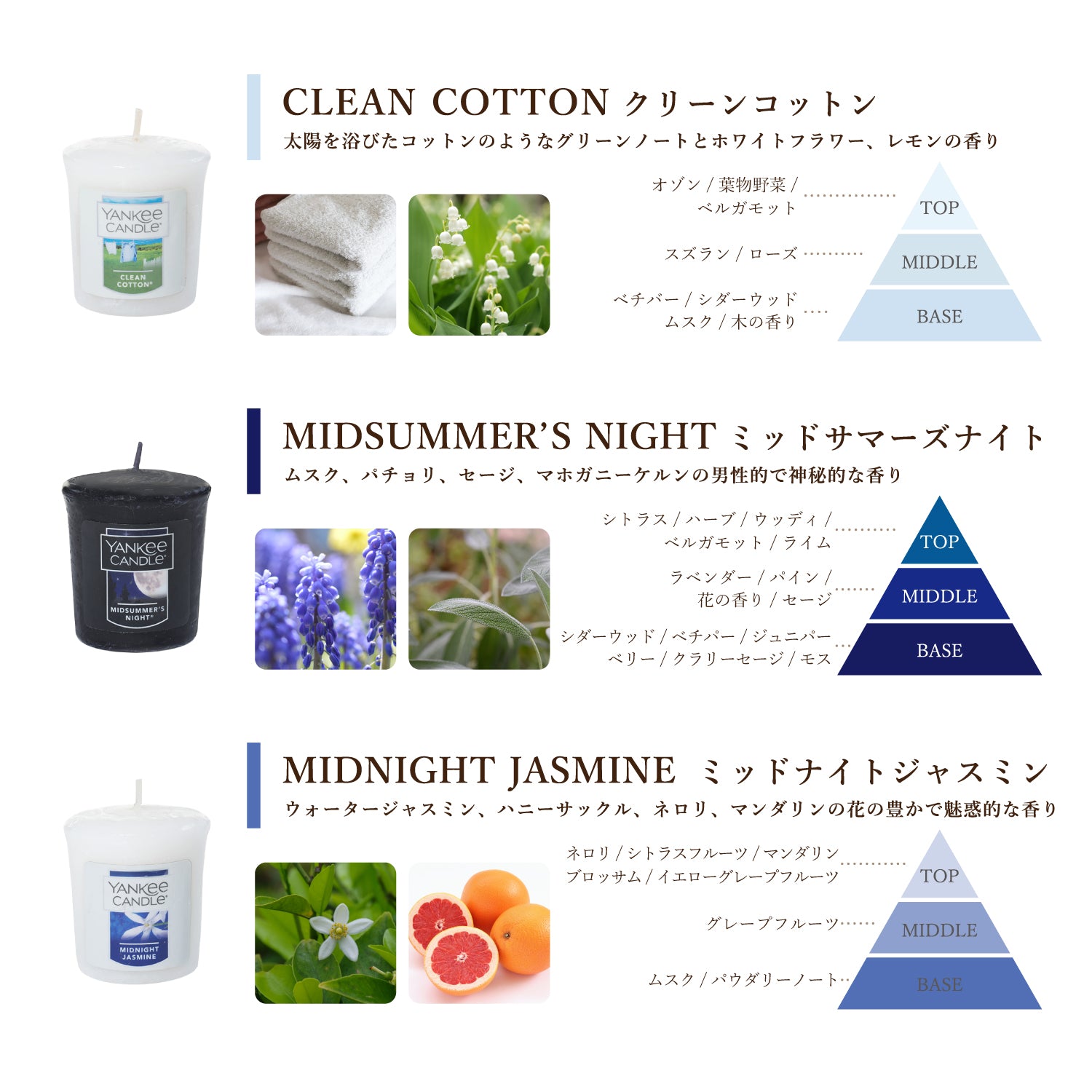 YANKEE CANDLE(ヤンキーキャンドル)サンプラー 好きな香りを6個選べるセット
