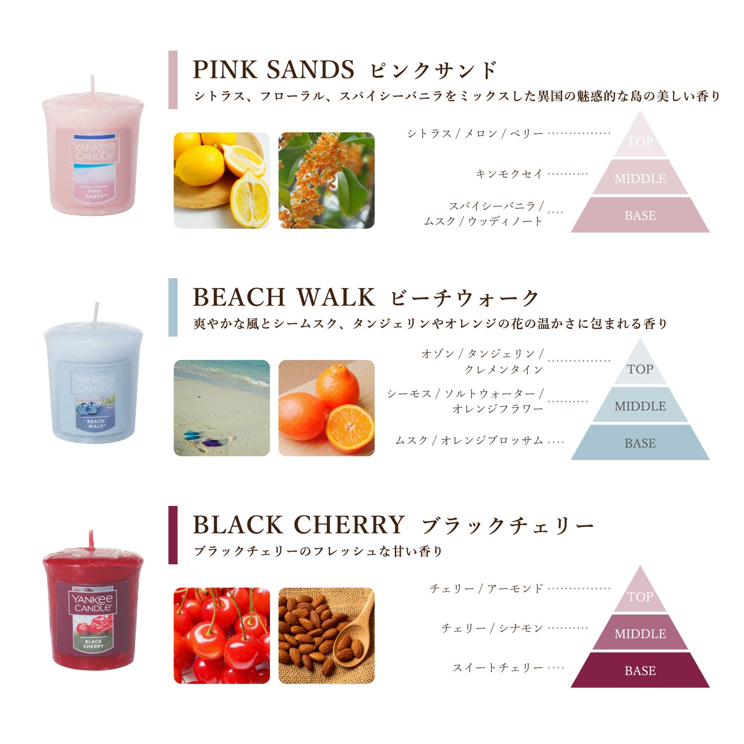 YANKEE CANDLE(ヤンキーキャンドル)サンプラー 好きな香りを6個選べるセット