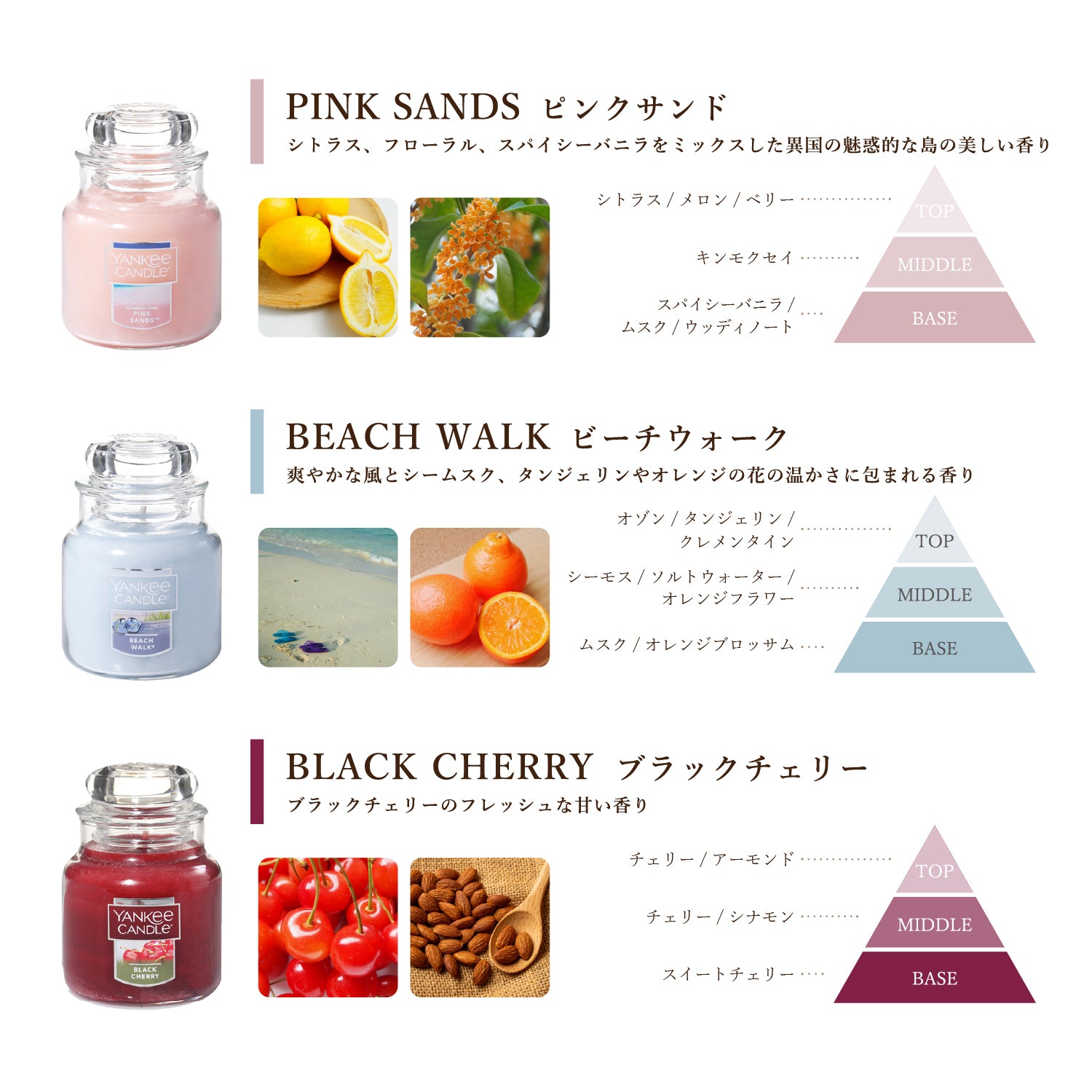 YANKEE CANDLE(ヤンキーキャンドル)アロマキャンドル ジャーS