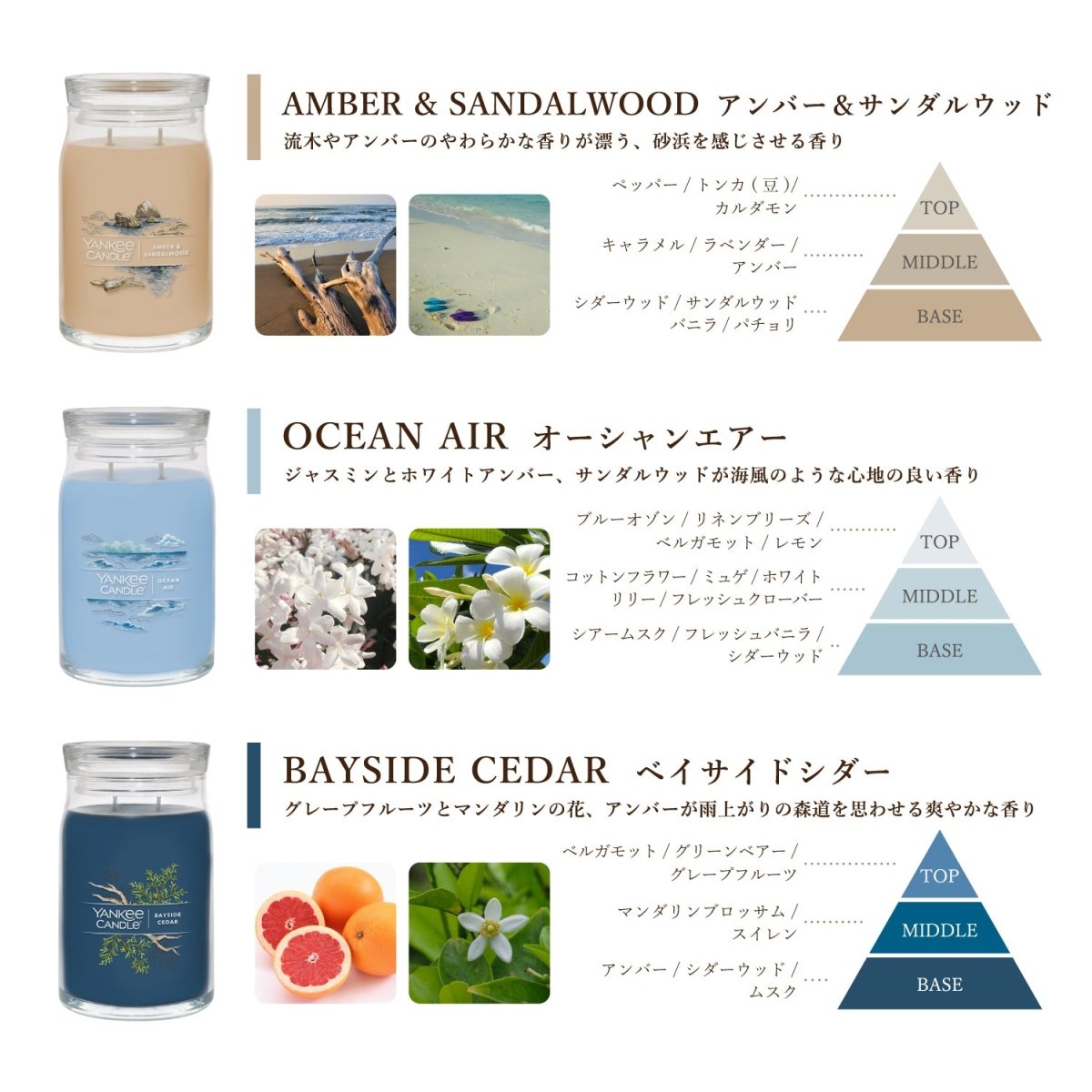 YANKEE CANDLE(ヤンキーキャンドル)アロマキャンドル シグネチャー ジャーL