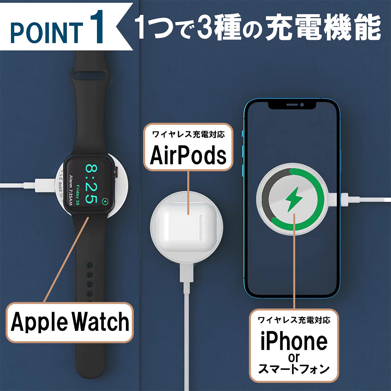3in1マグネット式ワイヤレス充電器