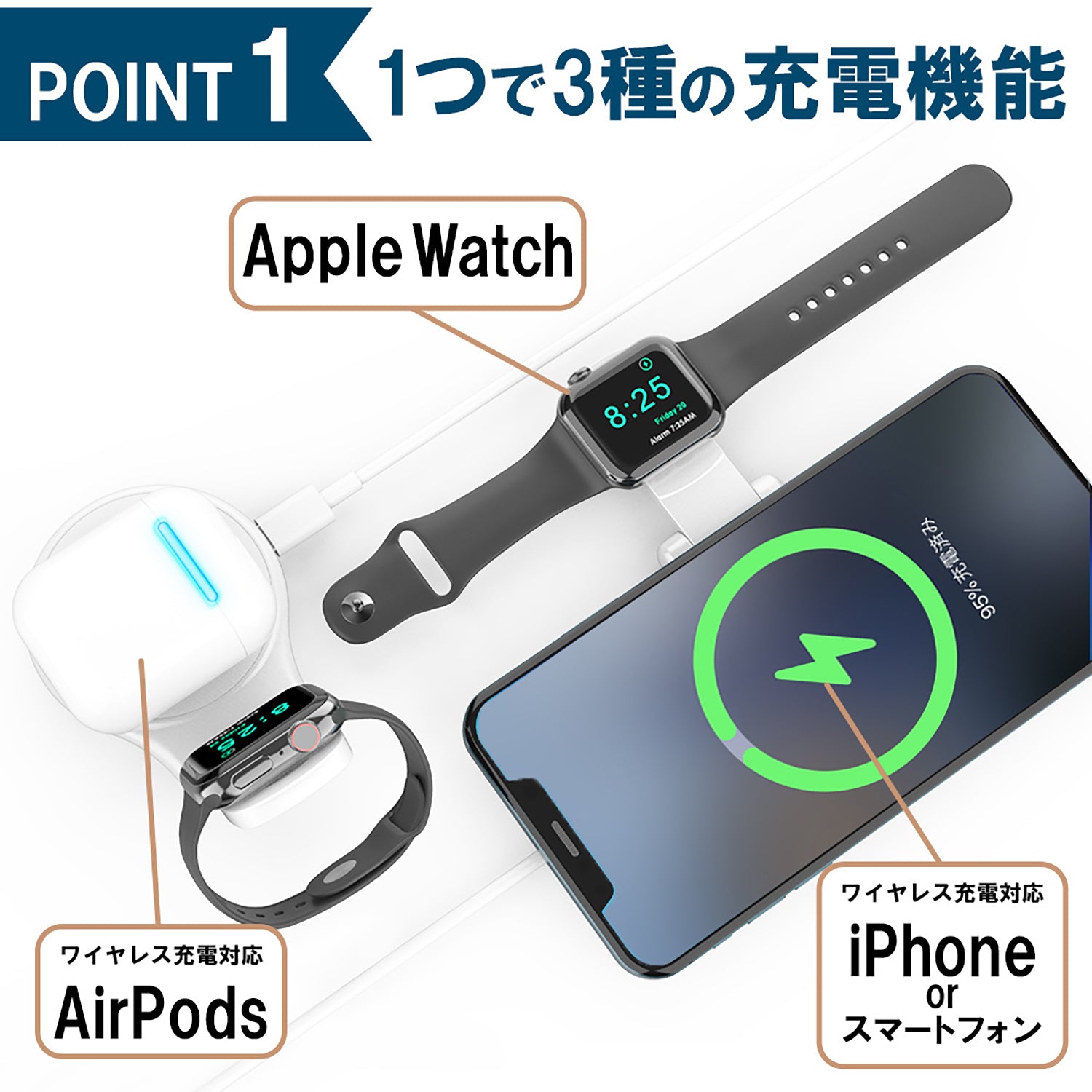 3in1 スタンド型ワイヤレス充電器