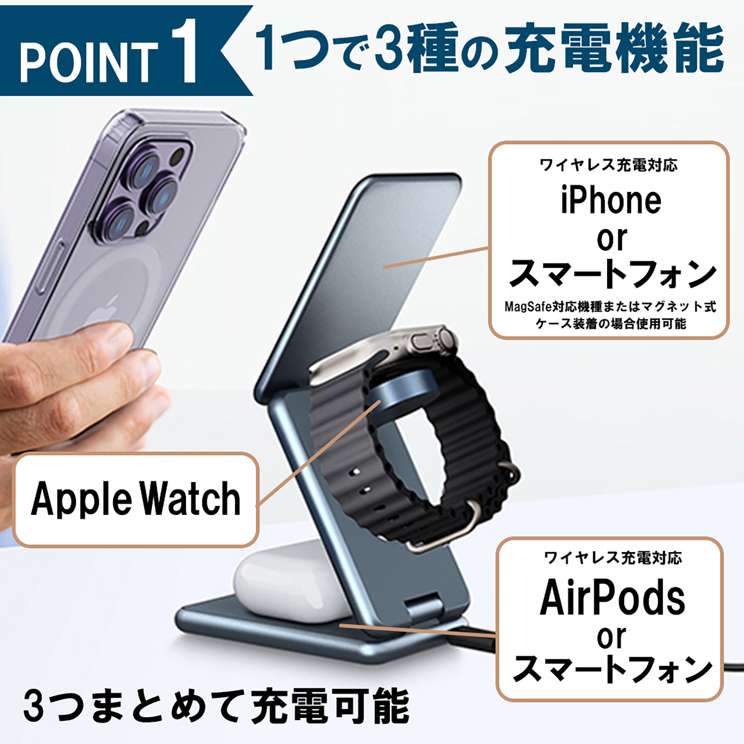 3in1 三つ折り型ワイヤレス充電器