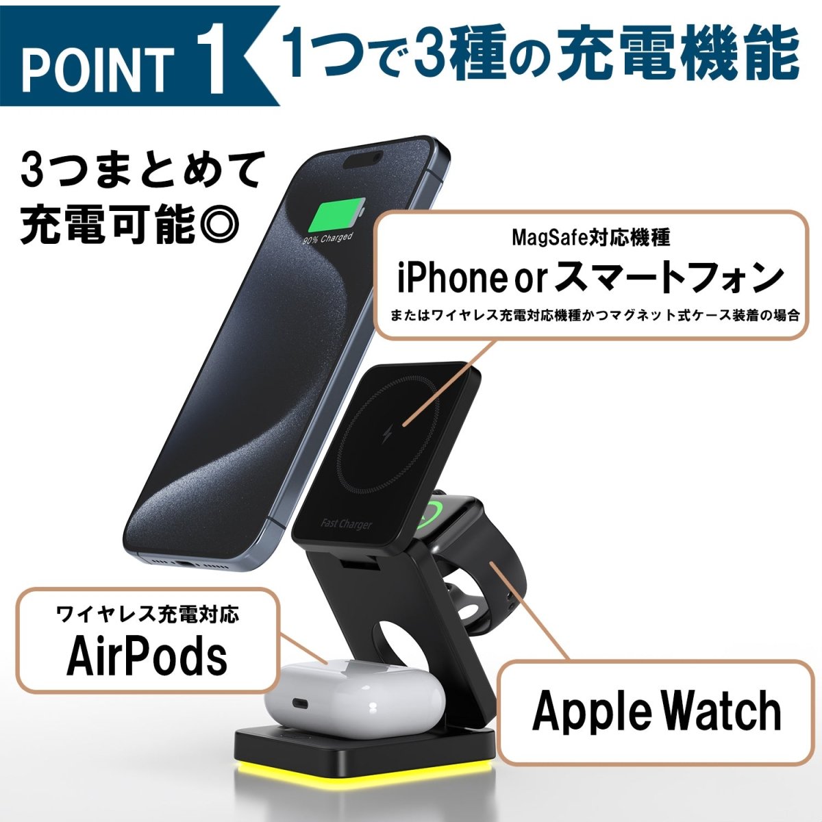 3in1 3つ折り型ワイヤレス充電器 HT - 552