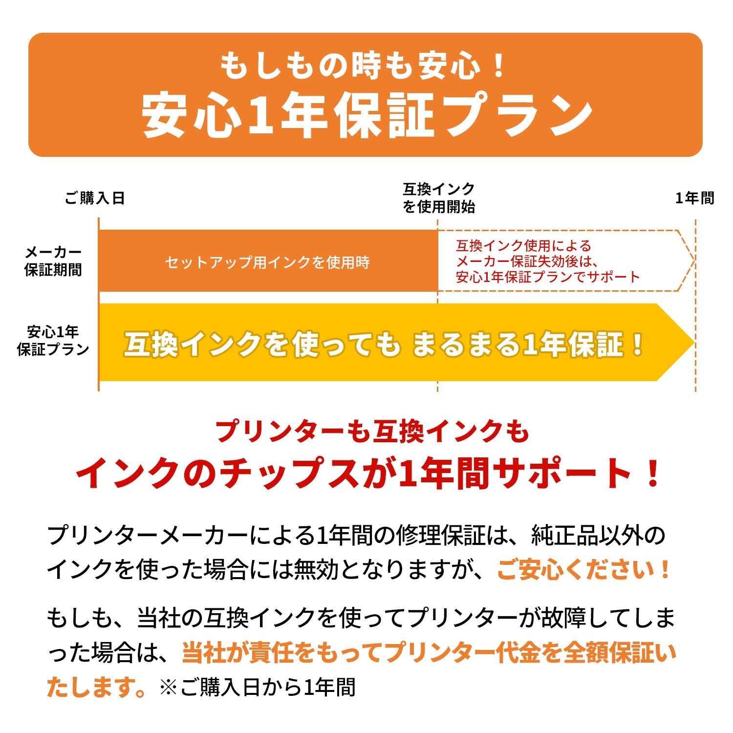 ブラザー PRIVIO DCP-J926N プリンターと互換インクのセット