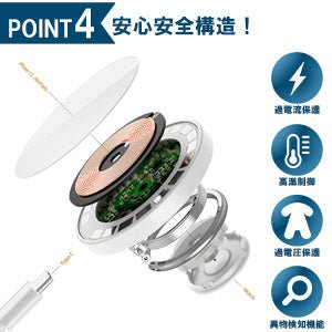 3in1マグネット式ワイヤレス充電器