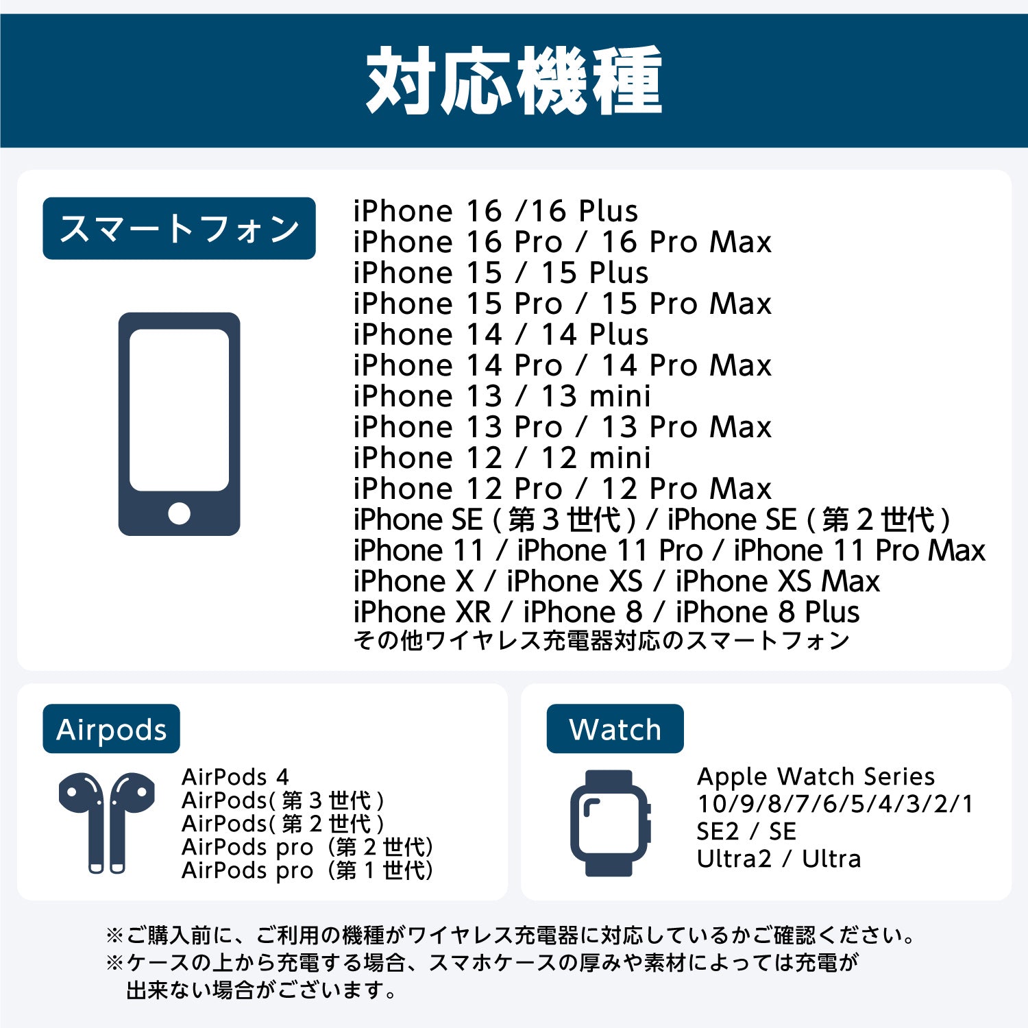 4in1 ワイヤレス充電器 LEDライト点灯機能付き