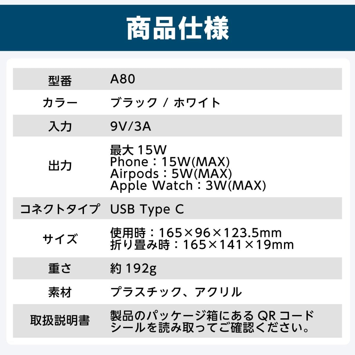 4in1 ワイヤレス充電器 LEDライト点灯機能付き