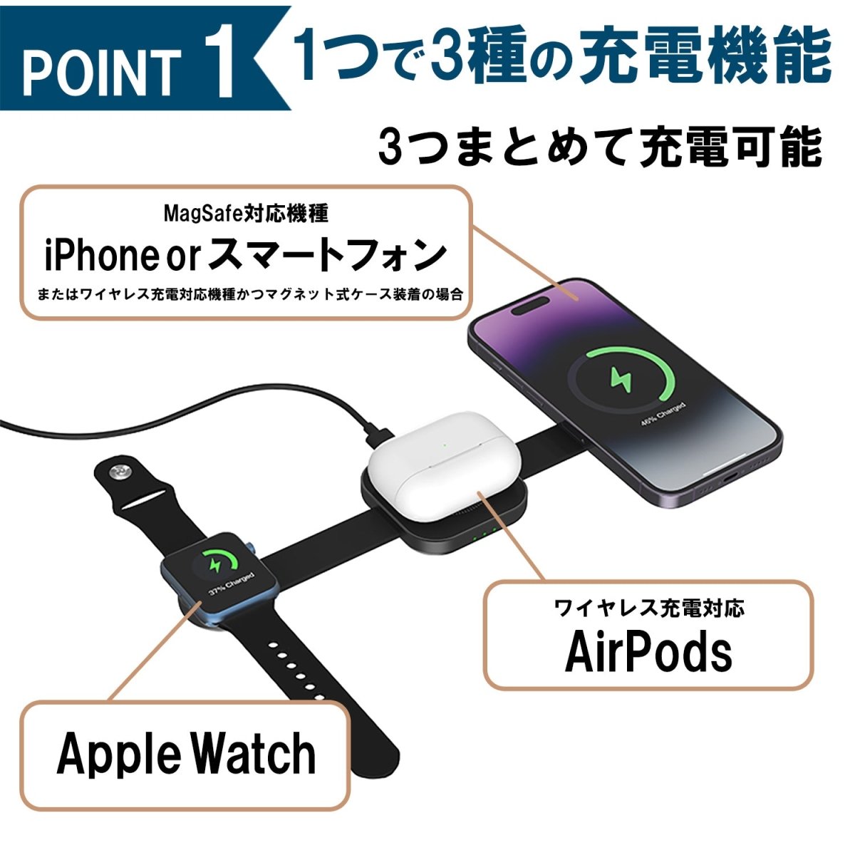 3in1 折り畳み型ワイヤレス充電器　AD10