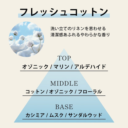 Aroma Esse リードディフューザー スターリーサマーナイト