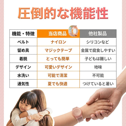 AirTag スマートタグ ウォッチ型ケース