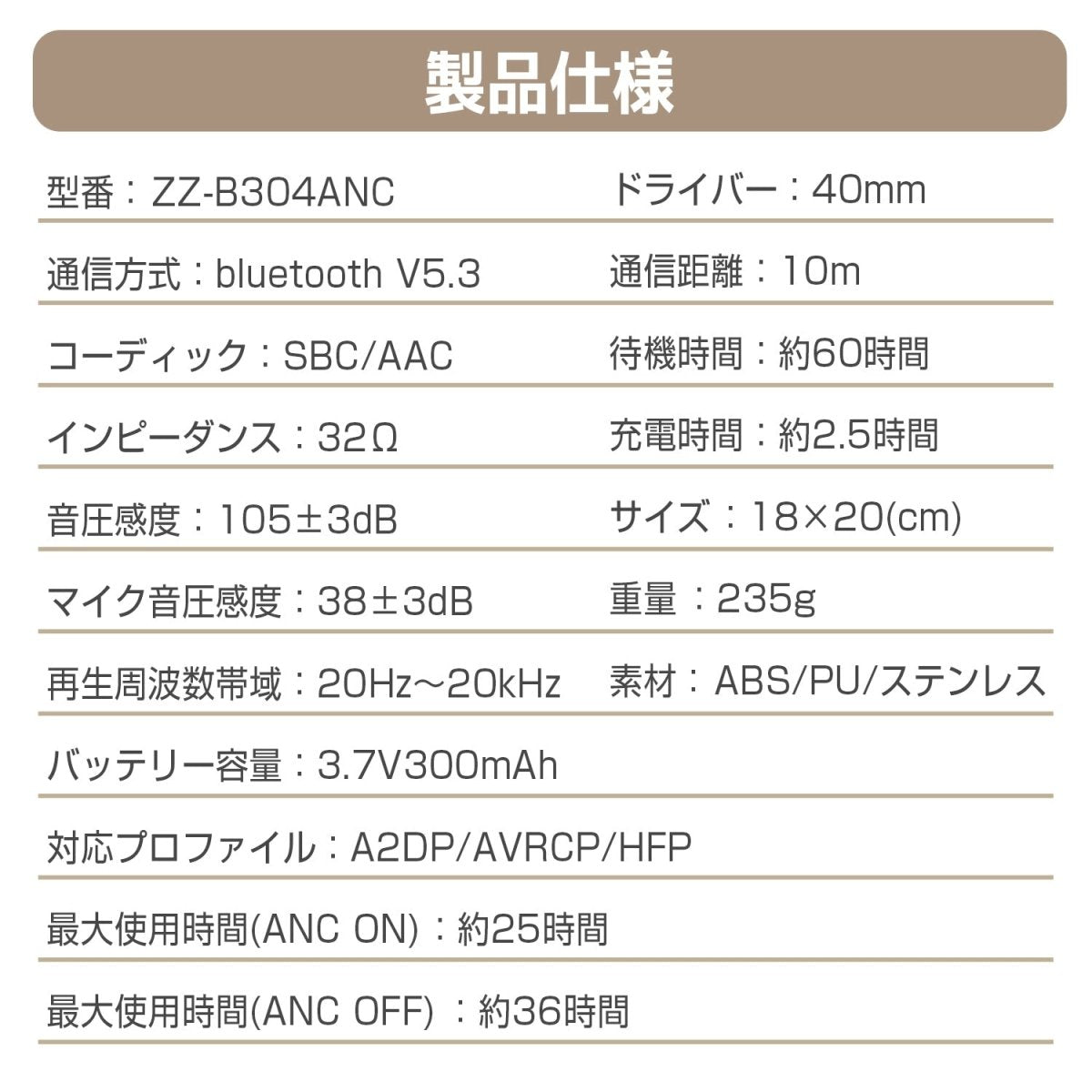 ノイズキャンセリングワイヤレスヘッドホン B304ANC