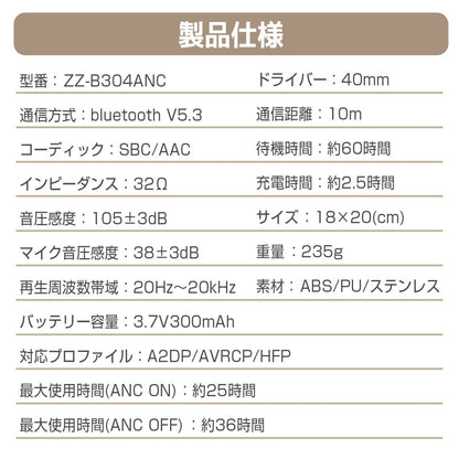 ノイズキャンセリングワイヤレスヘッドホン B304ANC