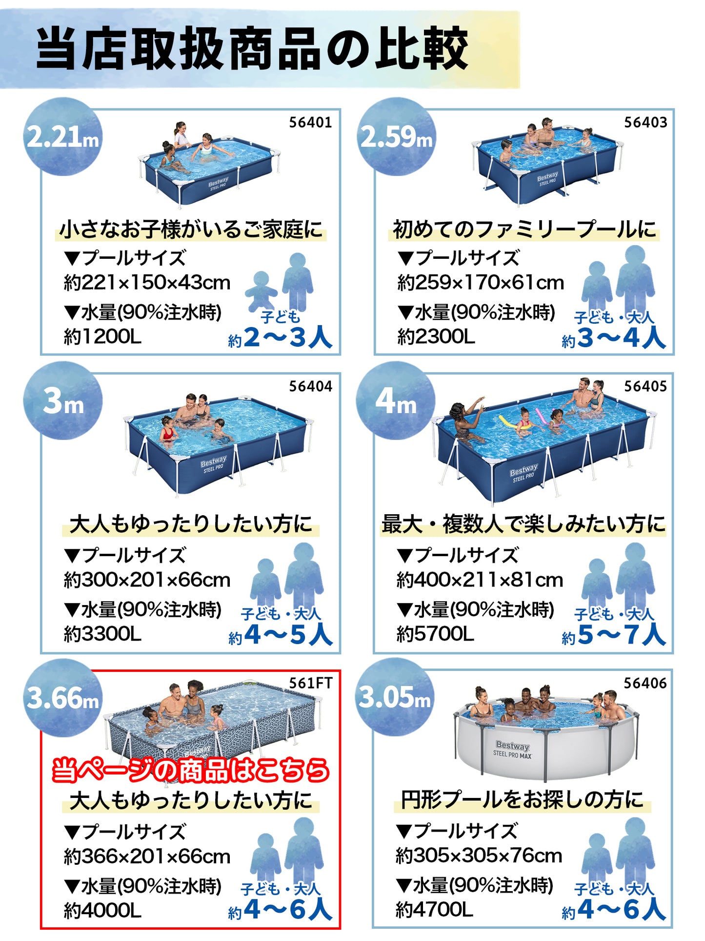 Bestway フレームプール 561FT