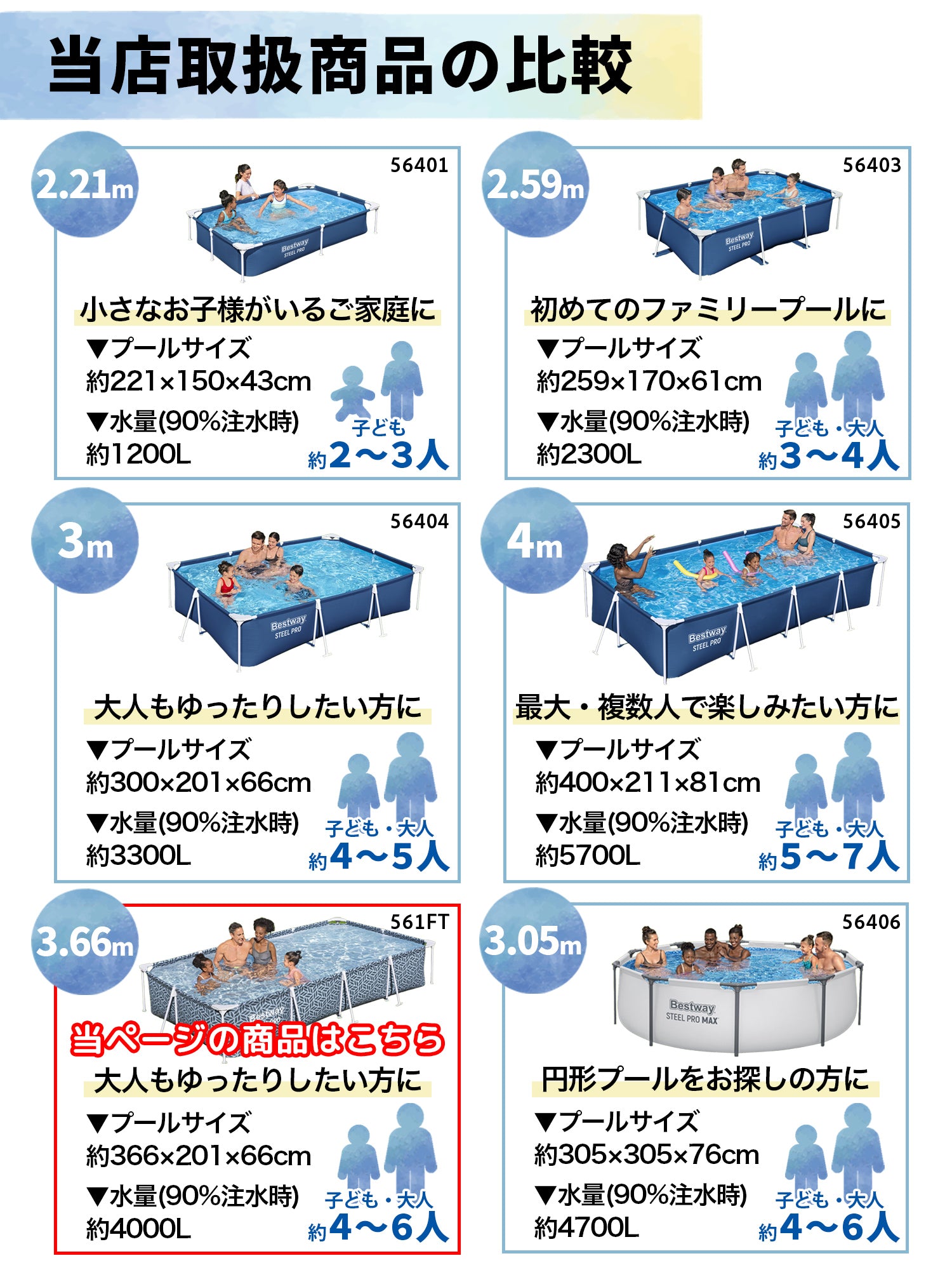 Bestway フレームプール 561FT