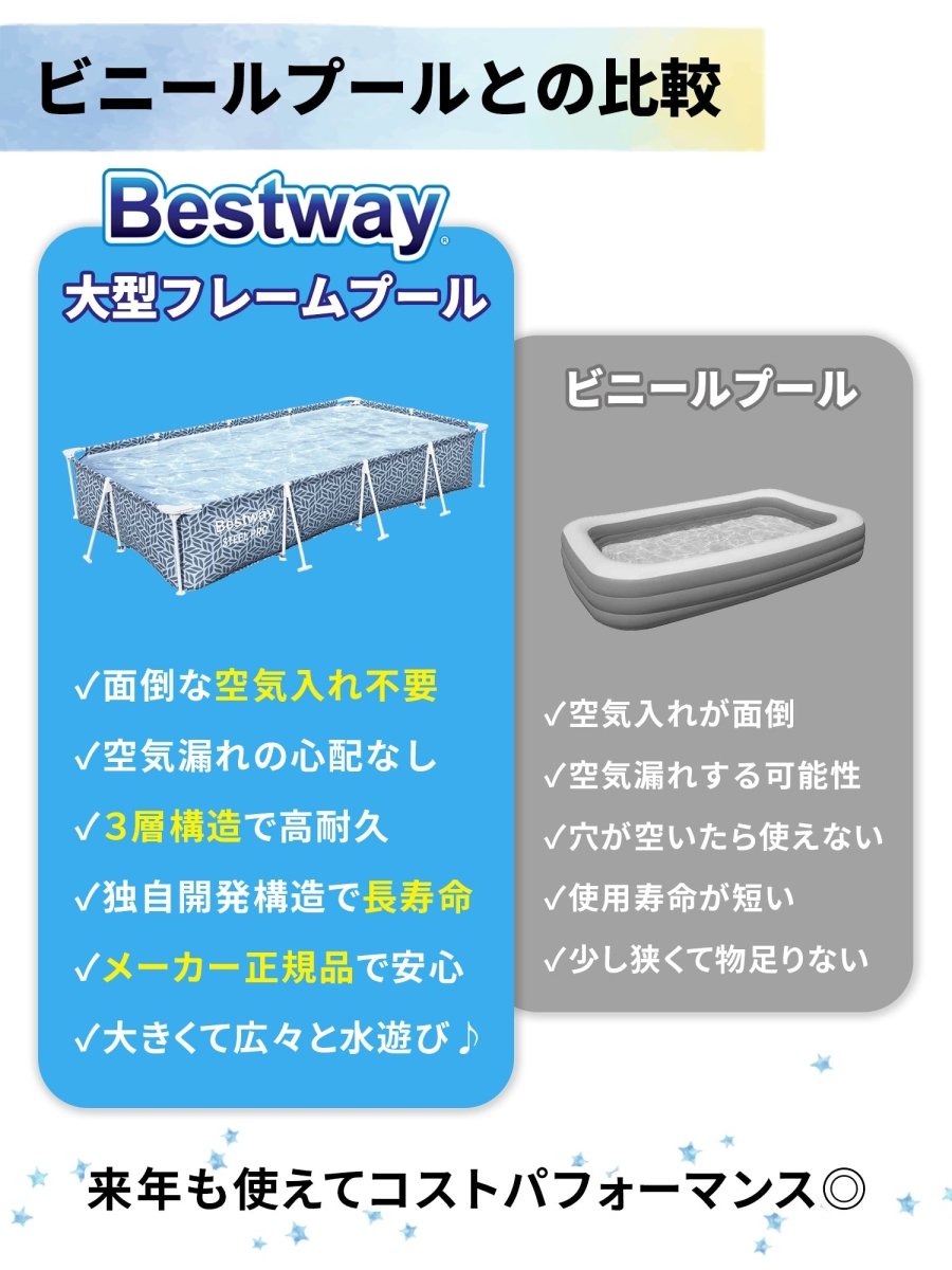 Bestway フレームプール 561FT