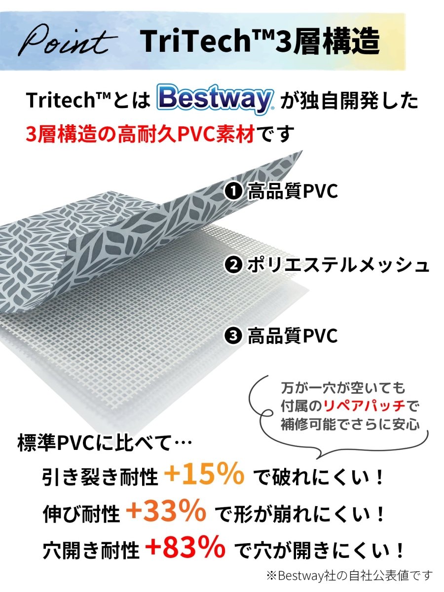 Bestway フレームプール 561FT