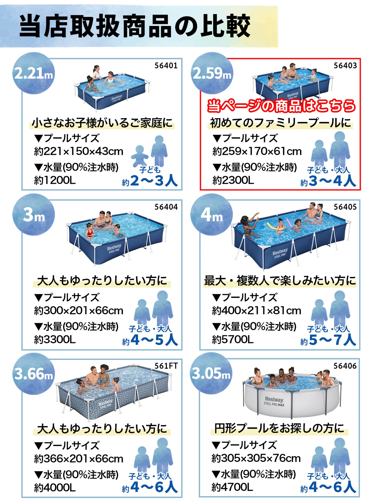 Bestway フレームプール 56403