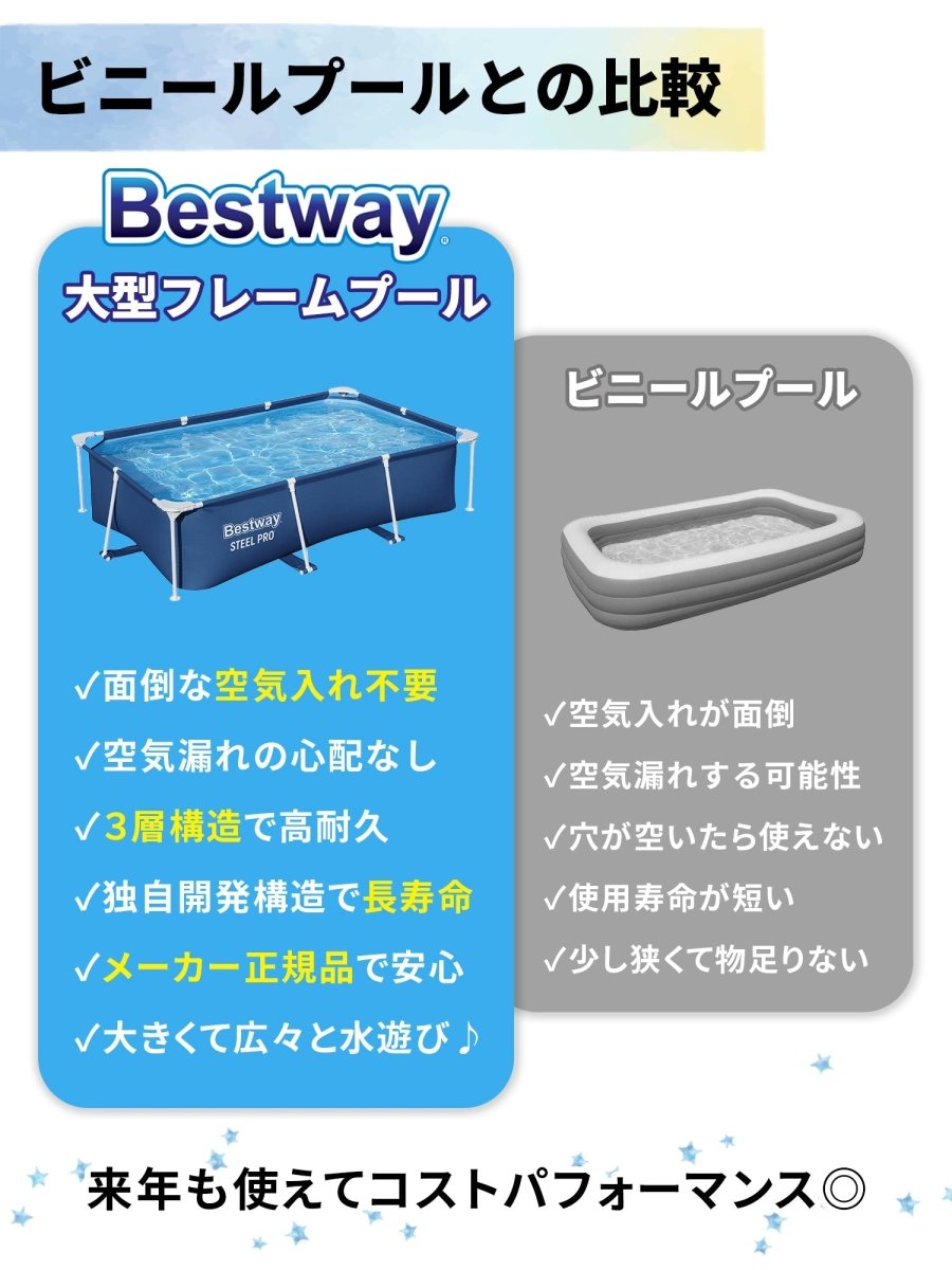 Bestway フレームプール 56403