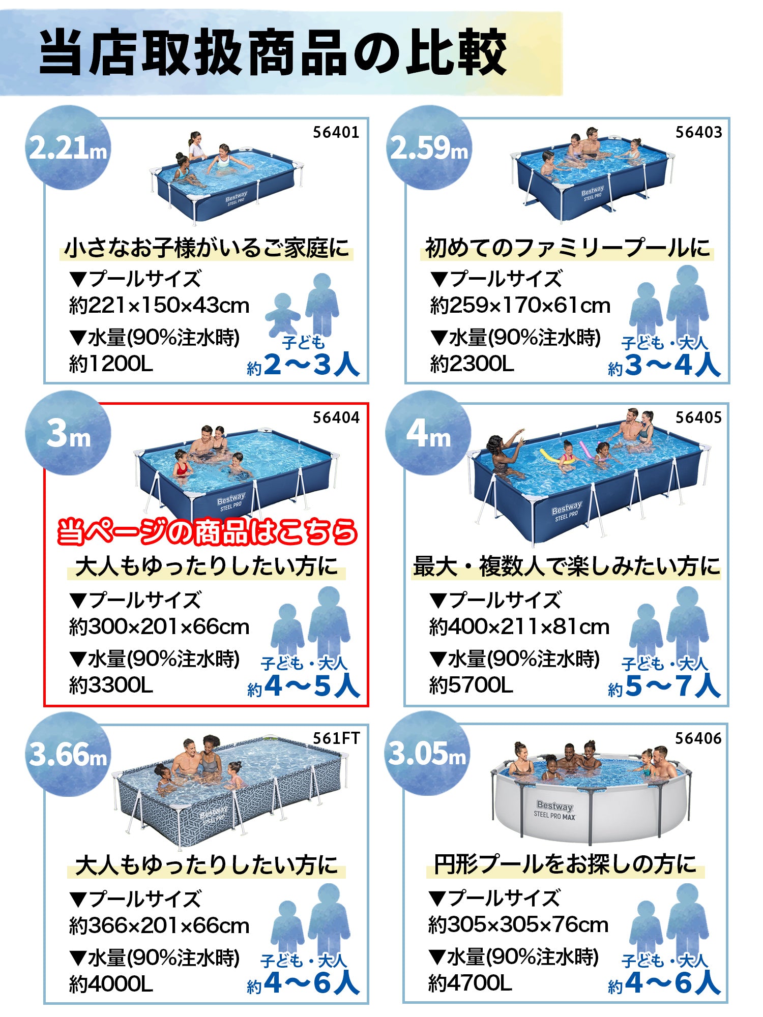 Bestway フレームプール 56404