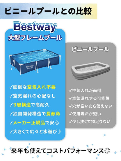 Bestway フレームプール 56404