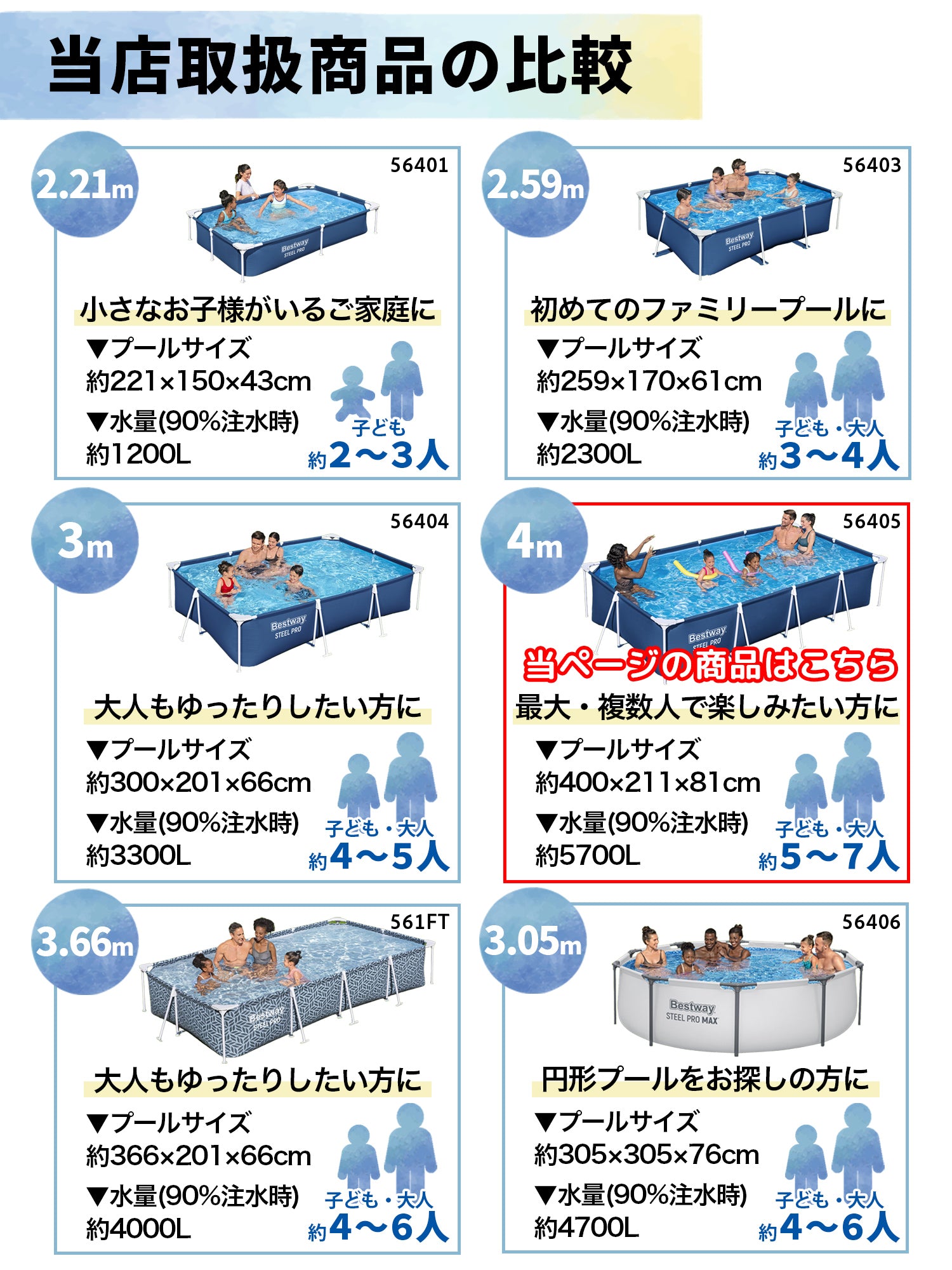 Bestway フレームプール 56405