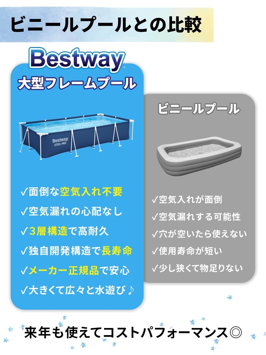 Bestway フレームプール 56405