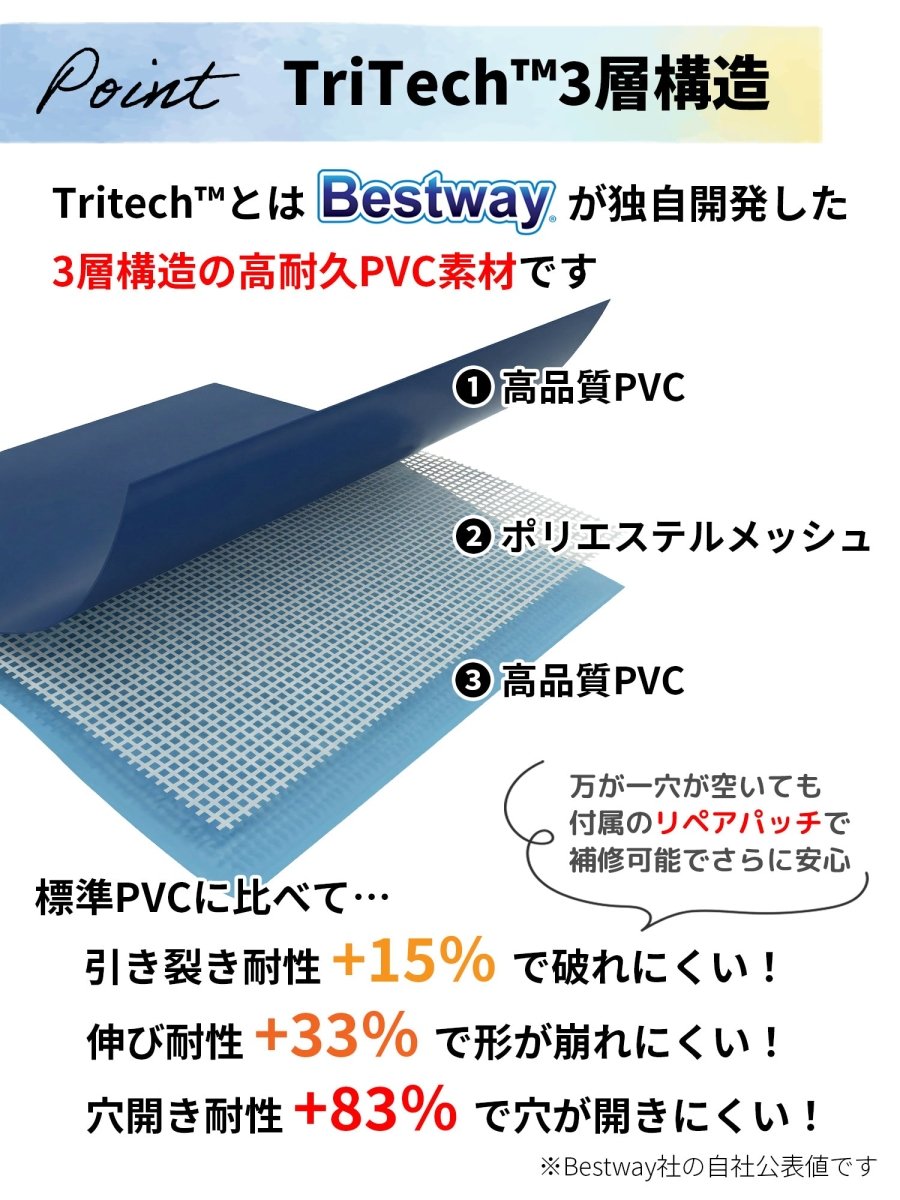 Bestway フレームプール 56405