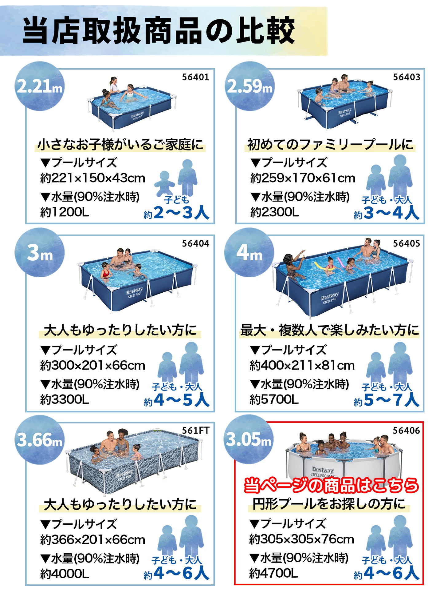 Bestway フレームプール 56406