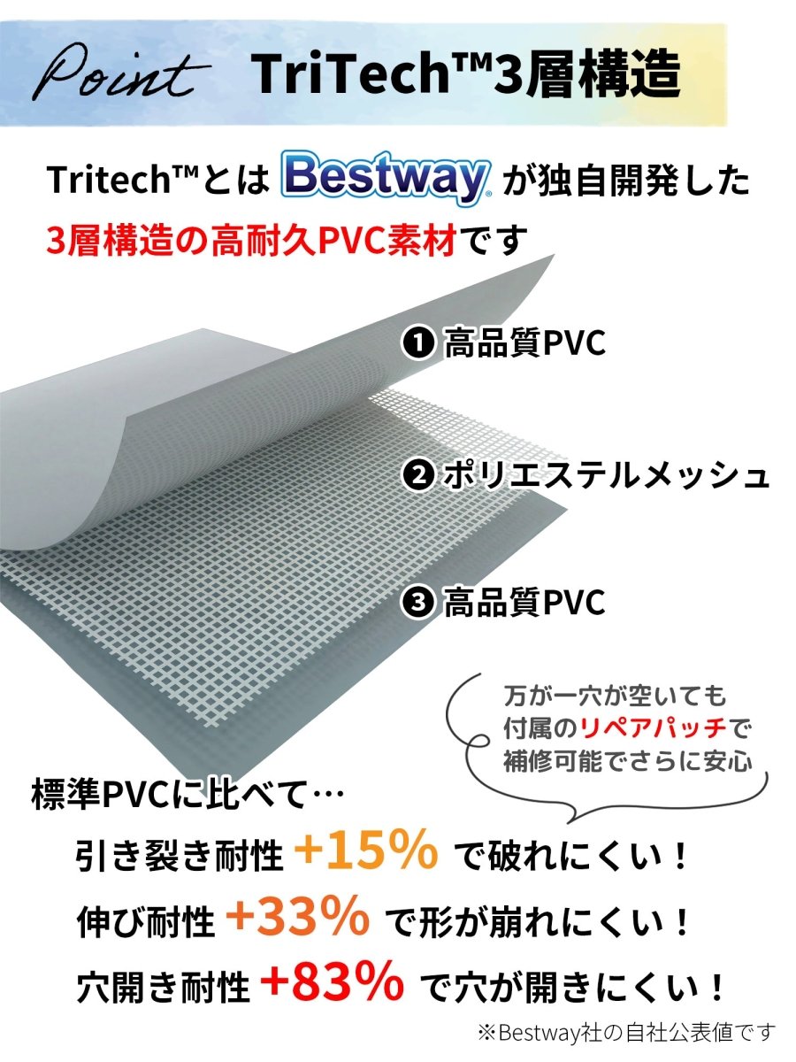Bestway フレームプール 56406