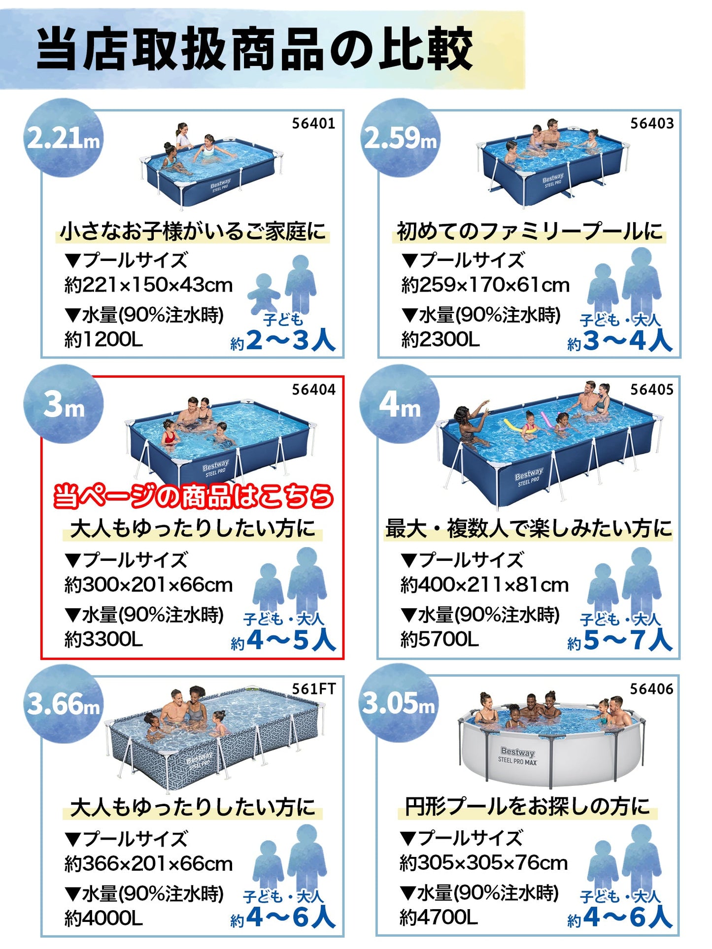 Bestway プールカバー 58106 ベストウェイ