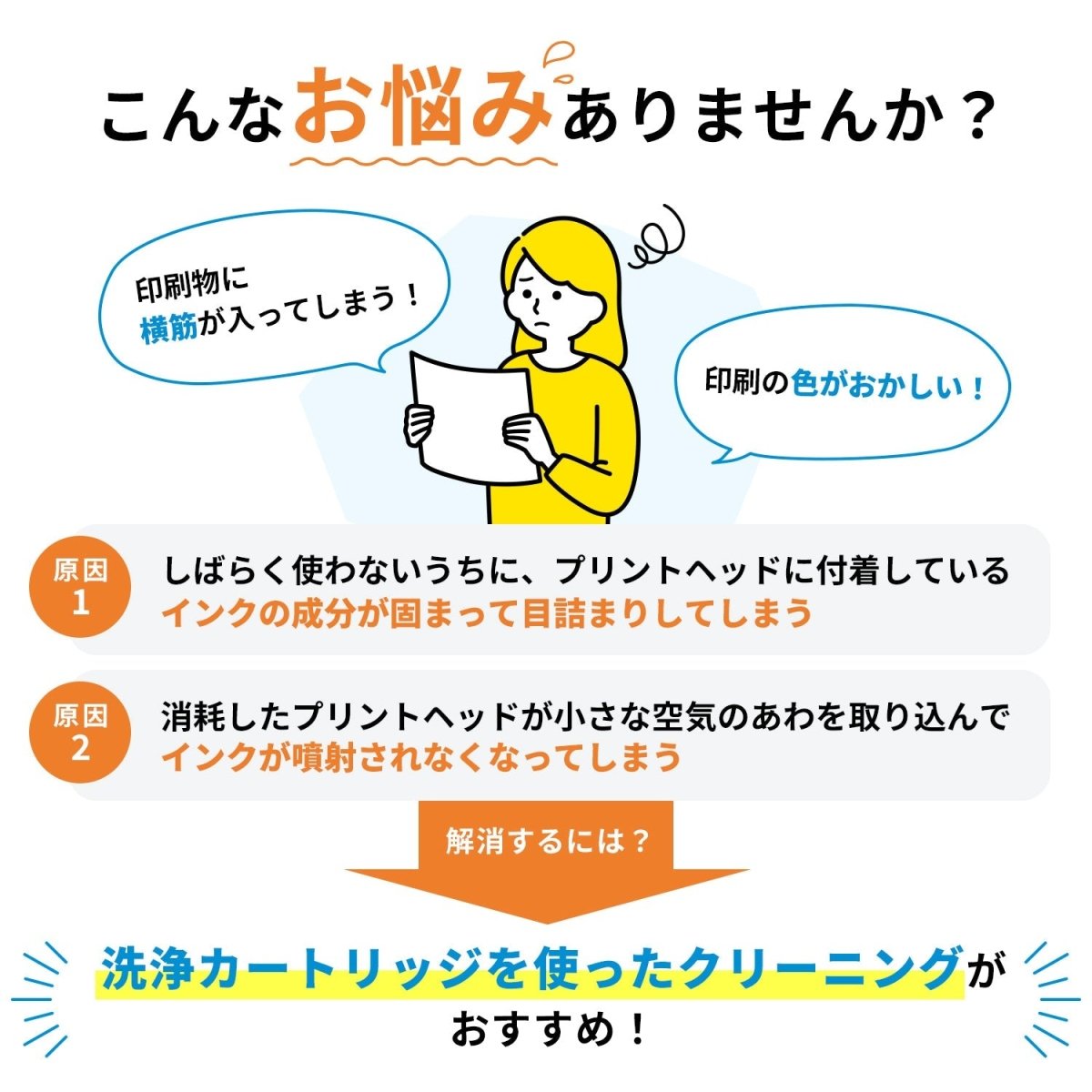 エプソン用 MED - 4CL (メダマヤキ) インクと洗浄カートリッジのセット