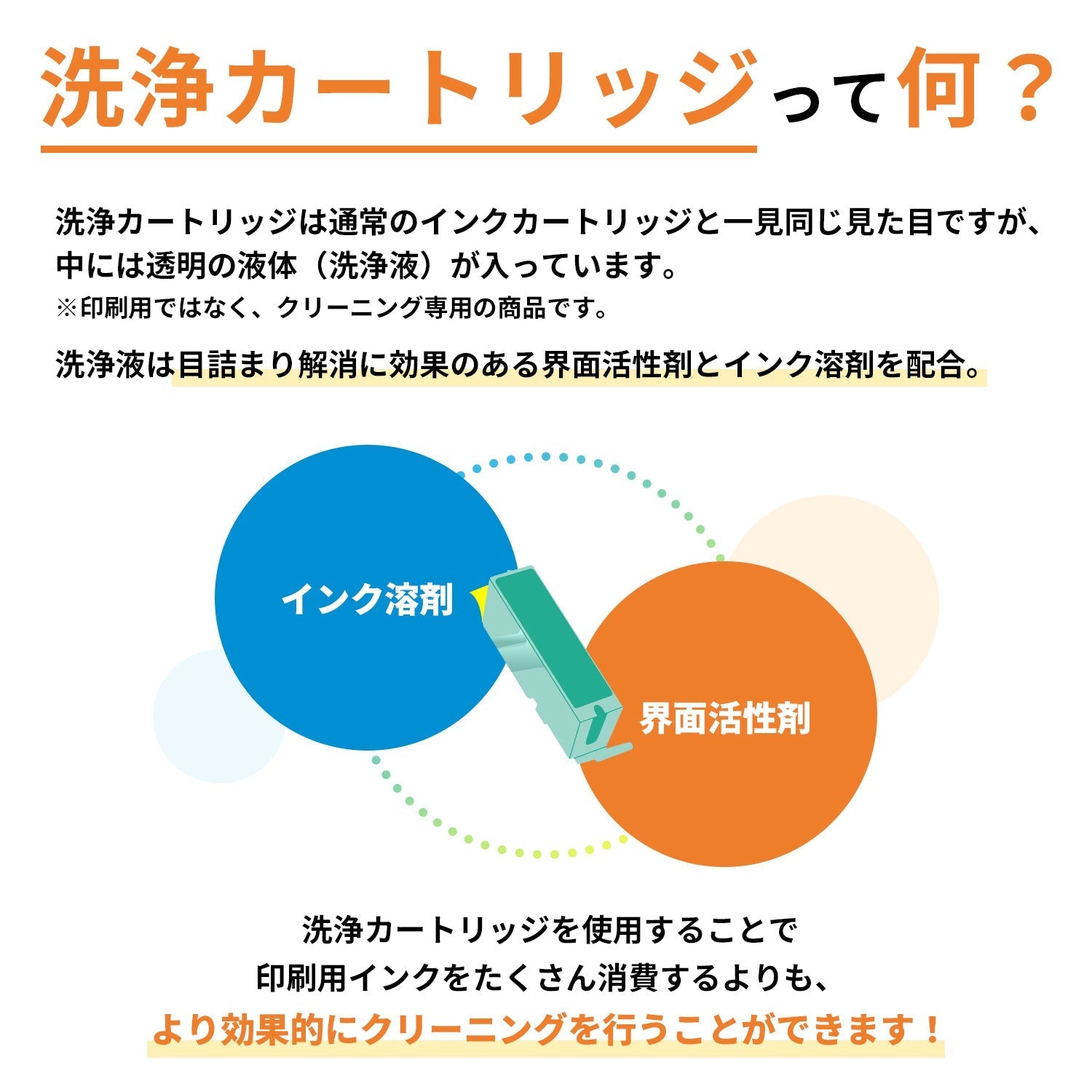 エプソン用 KUI-6CL-L (クマノミ) 互換インクと洗浄カートリッジのセット 増量版