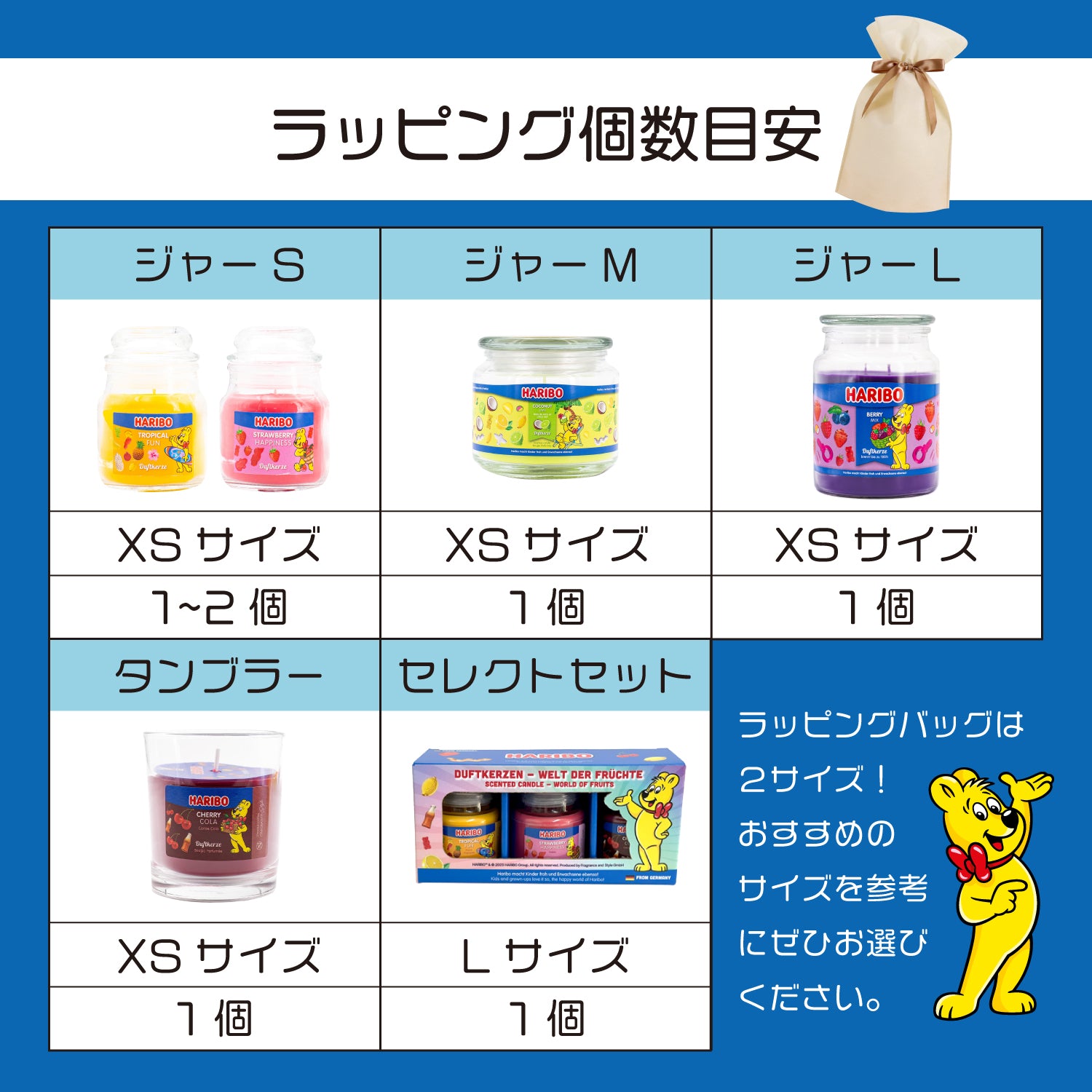 ラッピングバッグ XSサイズ アロマキャンドル HARIBO用