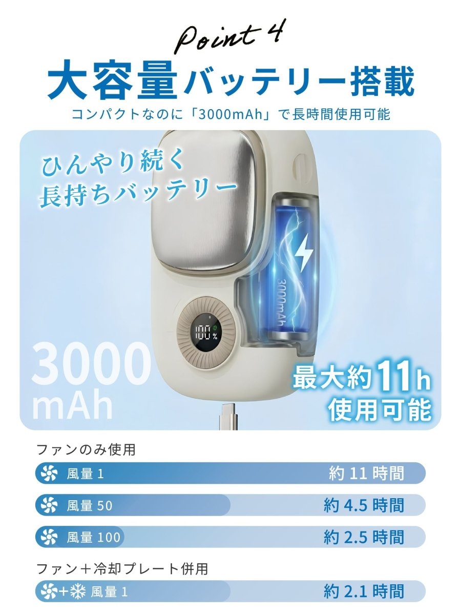 大型冷却プレート付き ハンディファン 3WAY M103