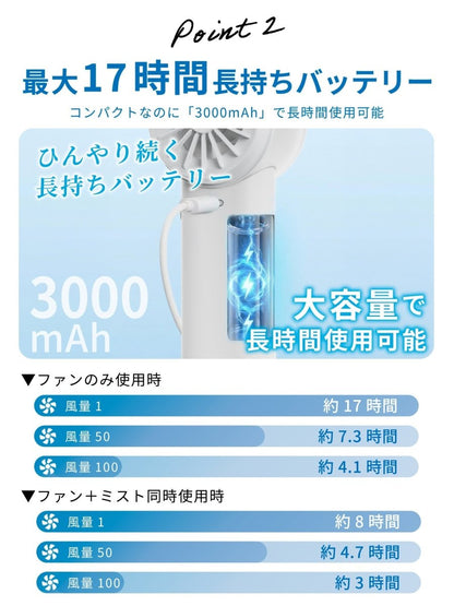 ミストハンディファン ブルー ギフト対応 W02 100段階風量調整 ハンドストラップ付き