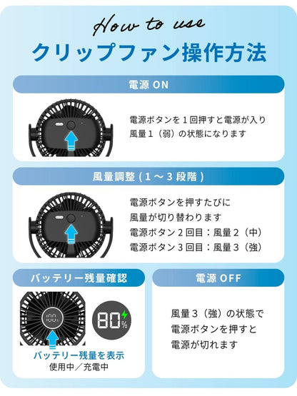 卓上クリップファン マグネット付き 軽量 ホワイトF098