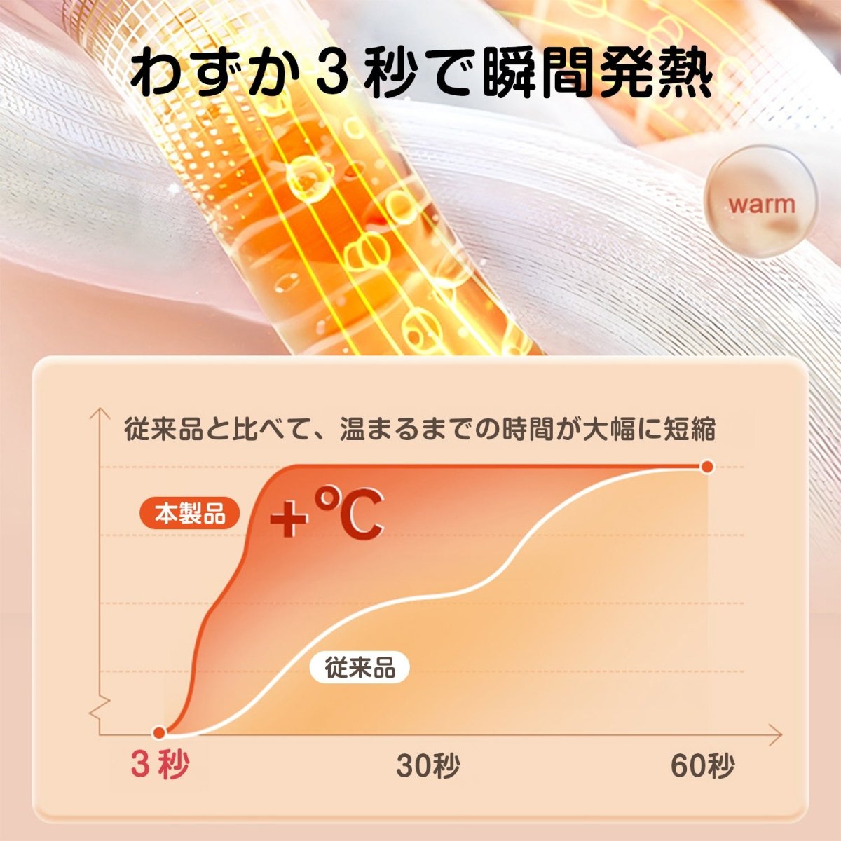 充電式カイロ H200